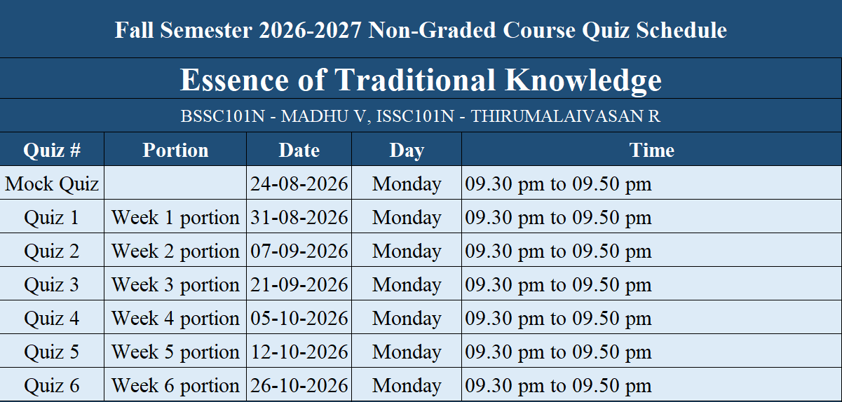 Traditional Knowledge Schedule