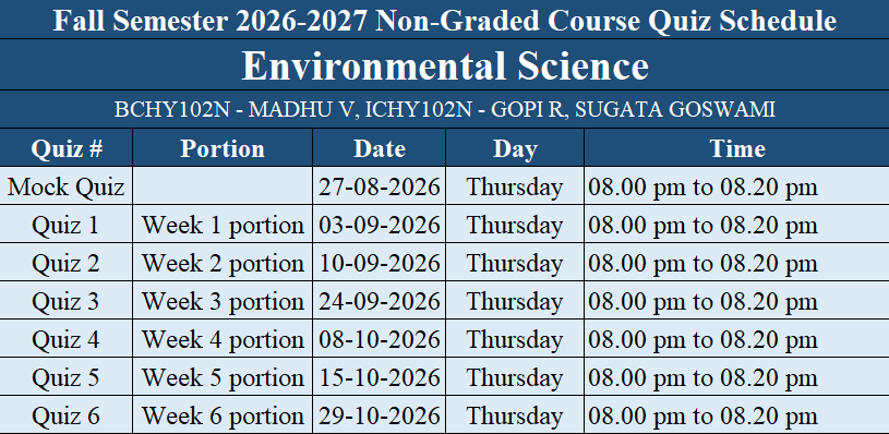 Environmental Science Schedule