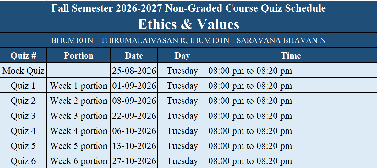 Ethics and values