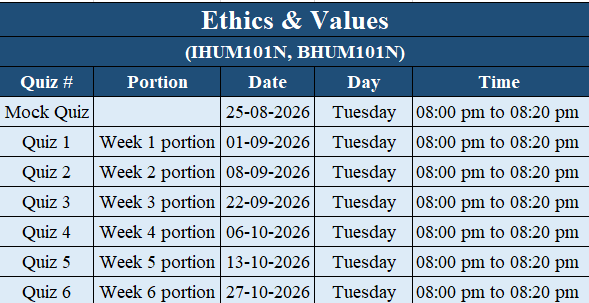 Ethics and values