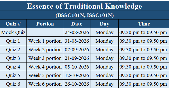 Traditional Knowledge Schedule