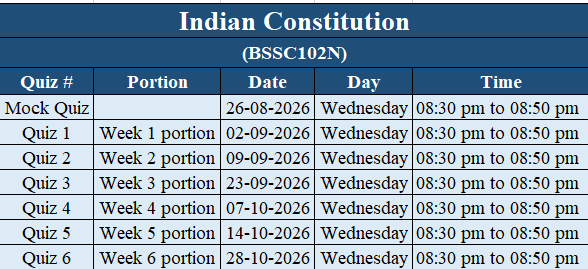 Ethics and Values Schedule