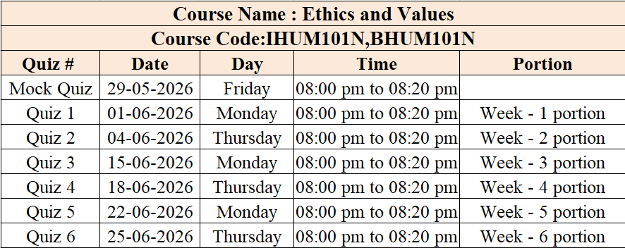 Ethics and values