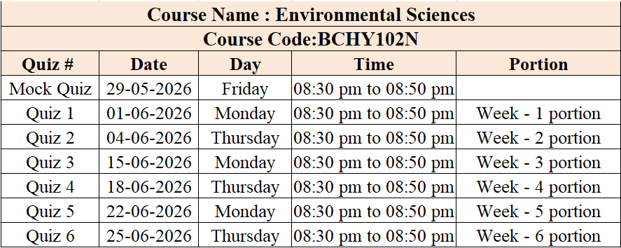 Environmental Science Schedule
