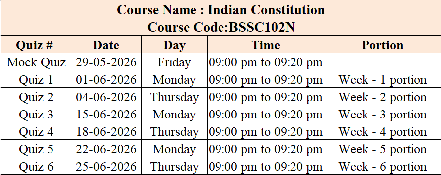Ethics and Values Schedule