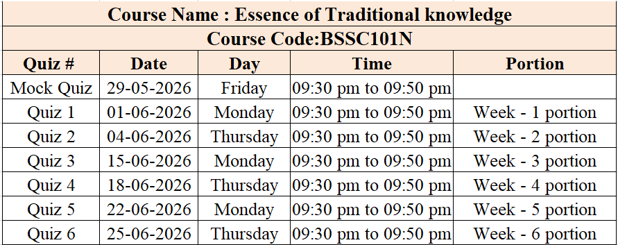 Traditional Knowledge Schedule