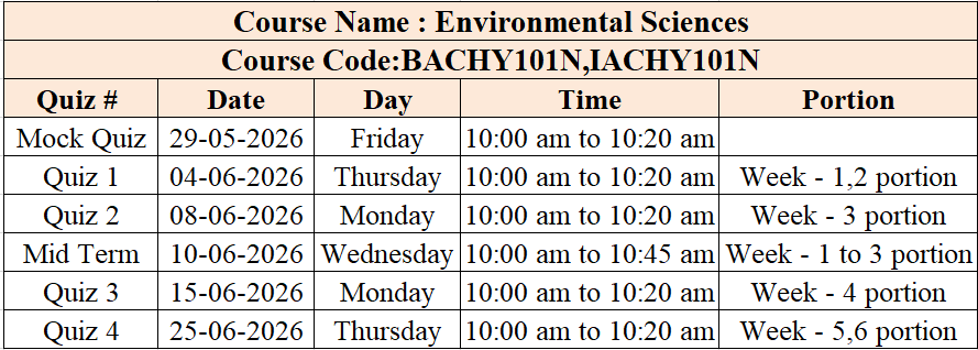 India Studies Schedule